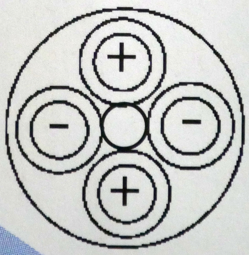 supra_rondo_belegungsschema